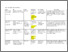 [thumbnail of Table 2: Study Characteristcs]