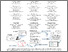 [thumbnail of SketchGPT_UIST2025.pdf]