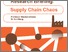 [thumbnail of Research Briefing Supply Chain Chaos.pdf]