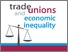 [thumbnail of 2014_trade_unions_and_economic_inequality_-_Hayes__Novitz.pdf]