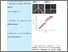[thumbnail of Two-photon lithography for 3D magnetic nanostructure Fabrication.pdf]