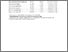 [thumbnail of Supplementary table 3]