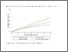 [thumbnail of Adverse Life Events Figure 1 FINAL.pdf]