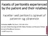 [thumbnail of Facets of peritonitis experienced by the patient and their relatives.pdf]