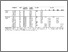 [thumbnail of CulshawSuppTables.pdf]