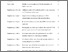[thumbnail of Fry_GRIN1_PMG_Brain_awx358_supp.pdf]