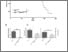 [thumbnail of Figure 2 R1 (002).tif]