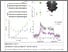 [thumbnail of Supp 2. NN-A57051A-Z Rev2FF - McCafferty et al -Supplementary Figures.pdf]