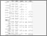 [thumbnail of Table 2]