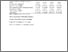 [thumbnail of Table 3]