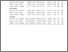[thumbnail of Table 3]