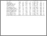 [thumbnail of Table 1]