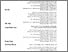 [thumbnail of Zhang. Visual perceptual.pub.pdf]