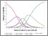 [thumbnail of Figure 4]