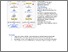 [thumbnail of TeeAR., 2018, Impairment of Angiogenesis by Fatty Acid Synthase Inhibition Involves mTOR Malonylation.pdf]