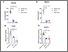[thumbnail of Fig1]