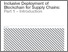[thumbnail of white paper on blockchain for supply chains.pdf]