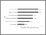 [thumbnail of Figure 4 RN Survey v2]
