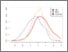 [thumbnail of PRS histogram]