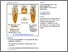 [thumbnail of Gradient expression of transcription factor imposes a boundary on organ regeneration.pdf]