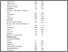 [thumbnail of 1-s2.0-S009174351930430X-mmc1.pdf]