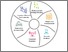 [thumbnail of THINCS Users' Guide v. 1.7]