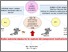 [thumbnail of Figure4.pdf]