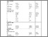 [thumbnail of Table 1 - Baseline demographics]
