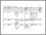 [thumbnail of Bereavement Summary Tables_PallMed_RESUBMISSION_2 (002).pdf]