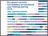 [thumbnail of 2019 European_inventory_validation_2018_synthesis.pdf]