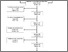 [thumbnail of Figure 1]