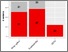 [thumbnail of Figure 1]