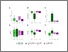 [thumbnail of Figure 4]