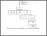 [thumbnail of Tables and Figures]