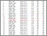 [thumbnail of Supplementary Figure 2]