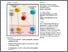 [thumbnail of 1-s2.0-S2211124719316663-main.pdf]