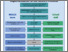 [thumbnail of Figure 1]