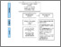 [thumbnail of Figures 1-6]