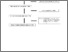 [thumbnail of PRISMA flowchart]