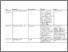 [thumbnail of cns-2020-0023.pdf]