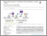 [thumbnail of 1-s2.0-S0021979722010530-main.pdf]