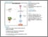 [thumbnail of Inflammaging is driven by upregulation of innate immune receptors and systemic interferon signaling and is ameliorated by dietary restriction.pdf]