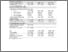 [thumbnail of Tables]