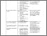 [thumbnail of Supplementary Files-R&R.pdf]