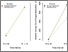 [thumbnail of Fig 3]