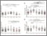 [thumbnail of Figure 2]