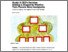 [thumbnail of Study_ A CEO’s Decision Making Is Shaped by Whether Their Parents Were Immigrants.pdf]