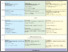 [thumbnail of Slides]