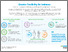 [thumbnail of Infographic]