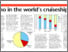 [thumbnail of 174 mar-apr 05 Wu.pdf]